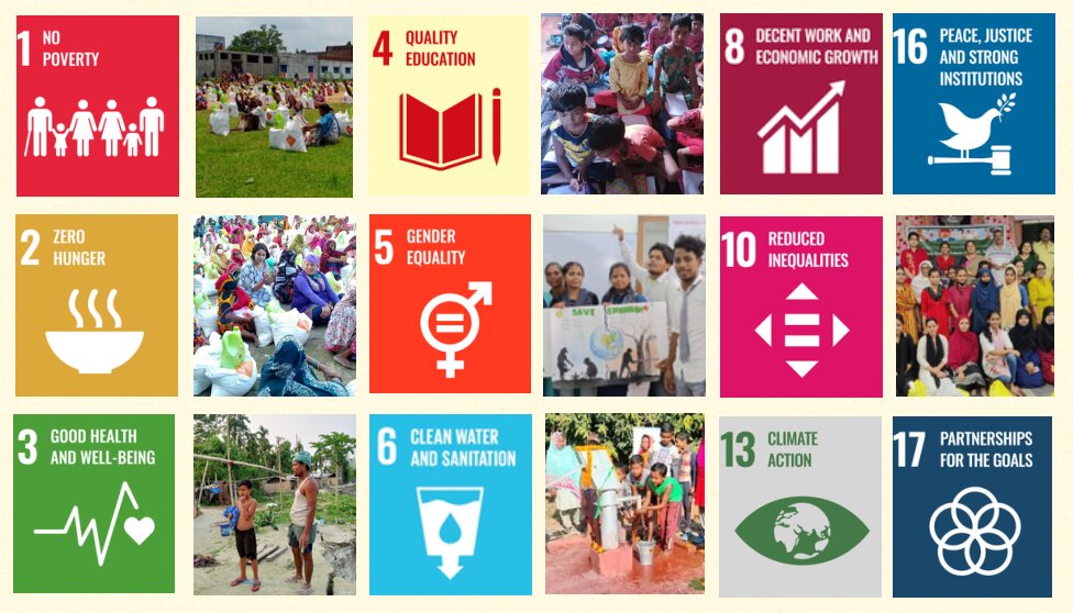 Right Track strongly adheres to Sustainable Development Goals